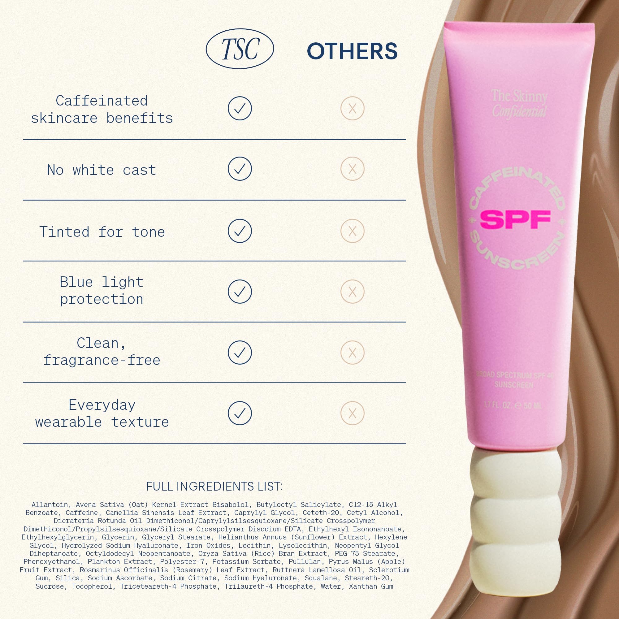 The Skinny Confidential ingredient icon suggests zinc oxide and titanium dioxide protection.