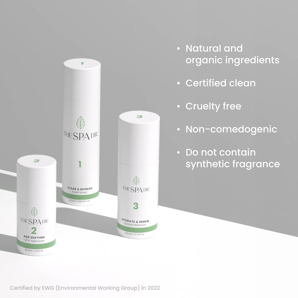 The Spa Dr. skincare system box, showcasing a clean, balanced skincare routine.