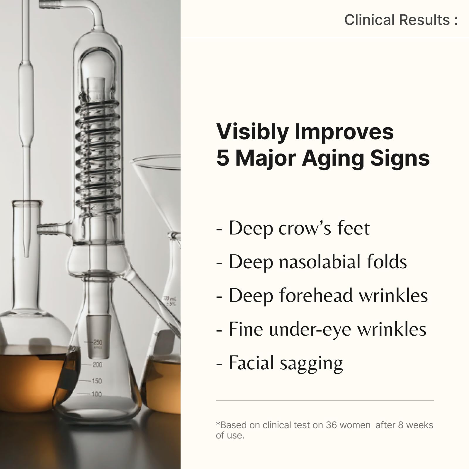 RXR Technology icon highlights a gentle, retinol-inspired anti-aging approach.