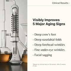 RXR Technology icon highlights a gentle, retinol-inspired anti-aging approach.
