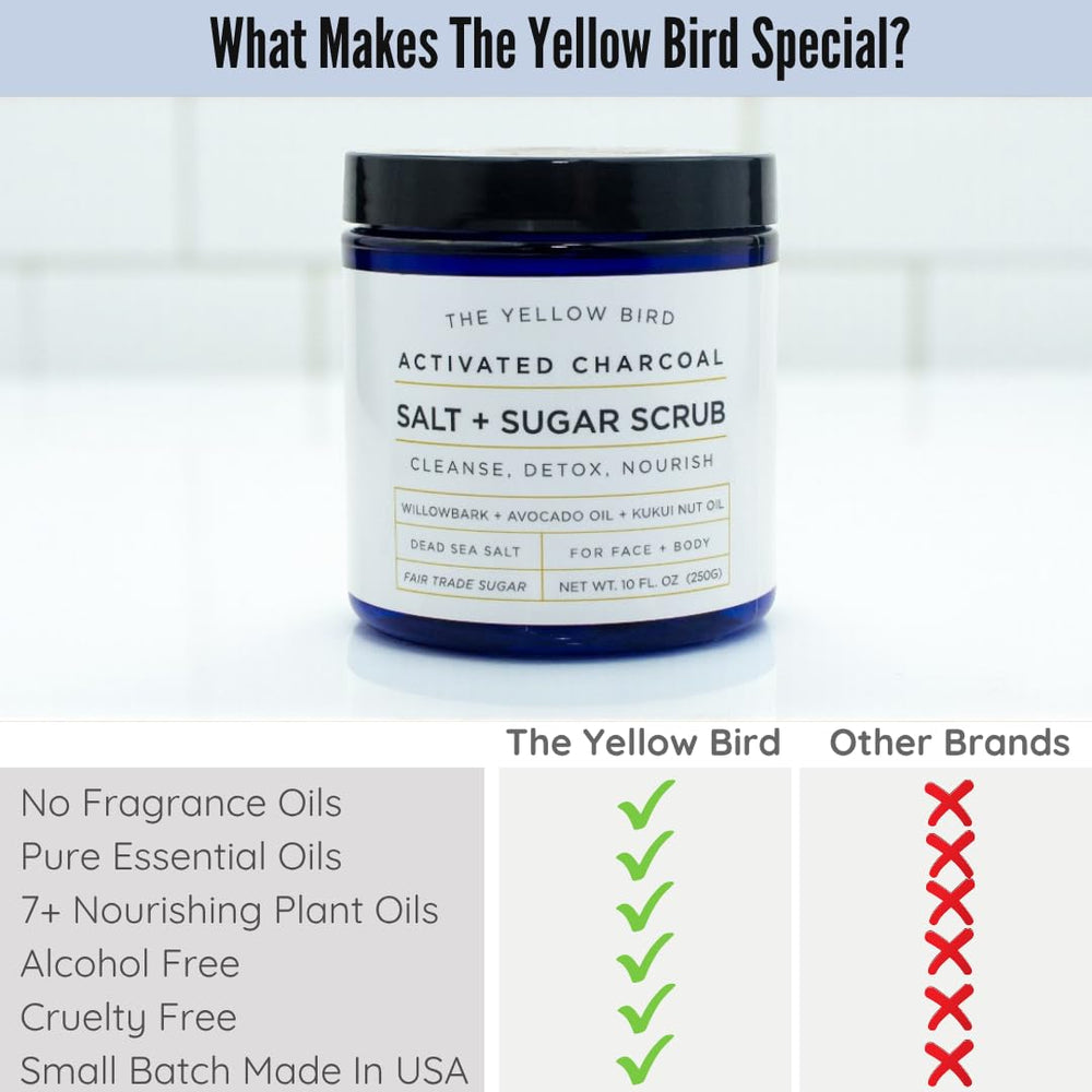 The Yellow Bird charcoal scrub massaged on feet for smoother skin.