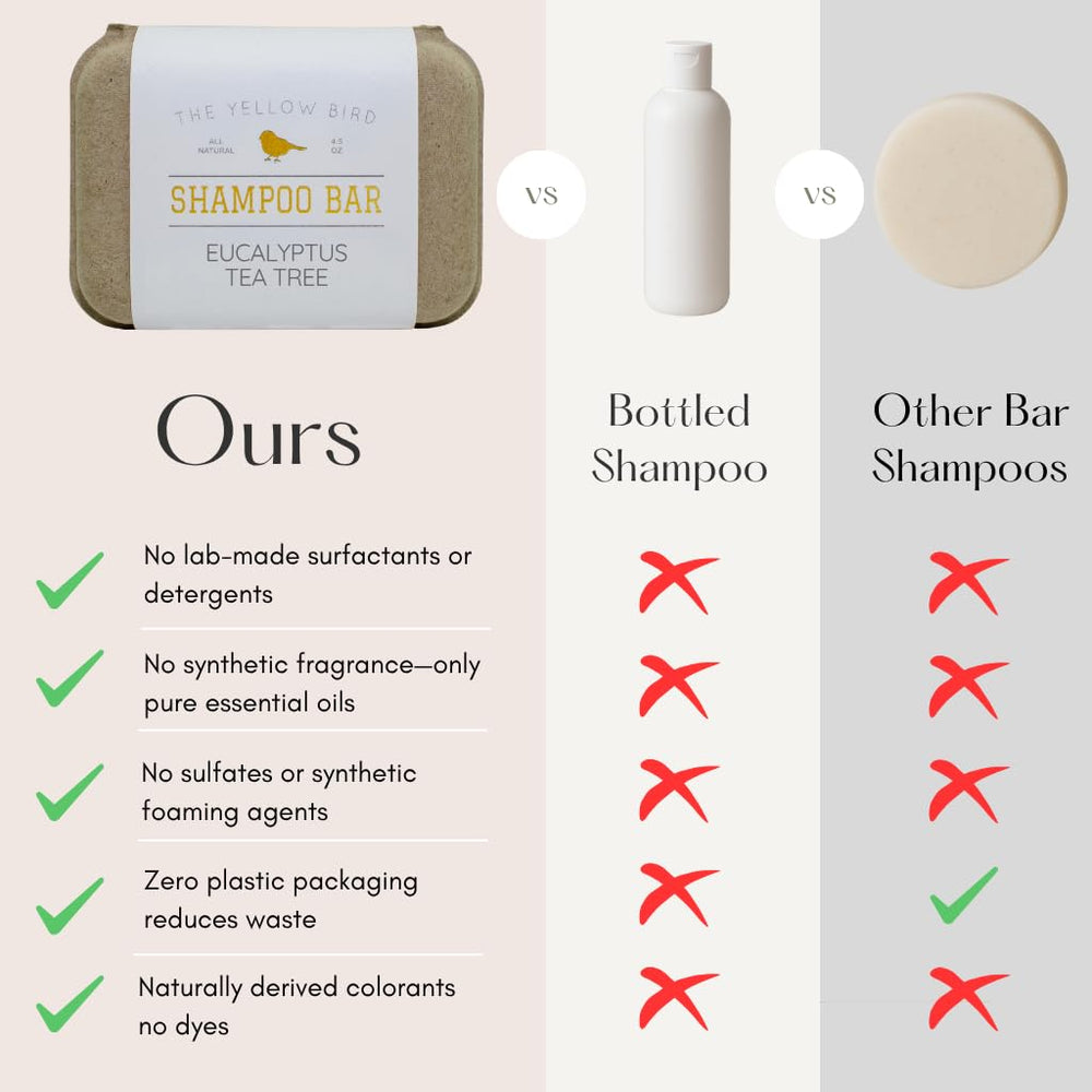 The Yellow Bird eucalyptus tea tree shampoo bar uses kaolin clay for gentle cleansing.