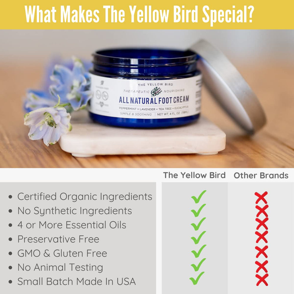 The Yellow Bird foot care-application-on-feet image demonstrates easy, targeted smoothing.