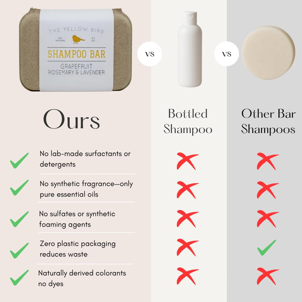 The Yellow Bird solid bar shampoo grapefruit slice highlights fresh citrus scent.