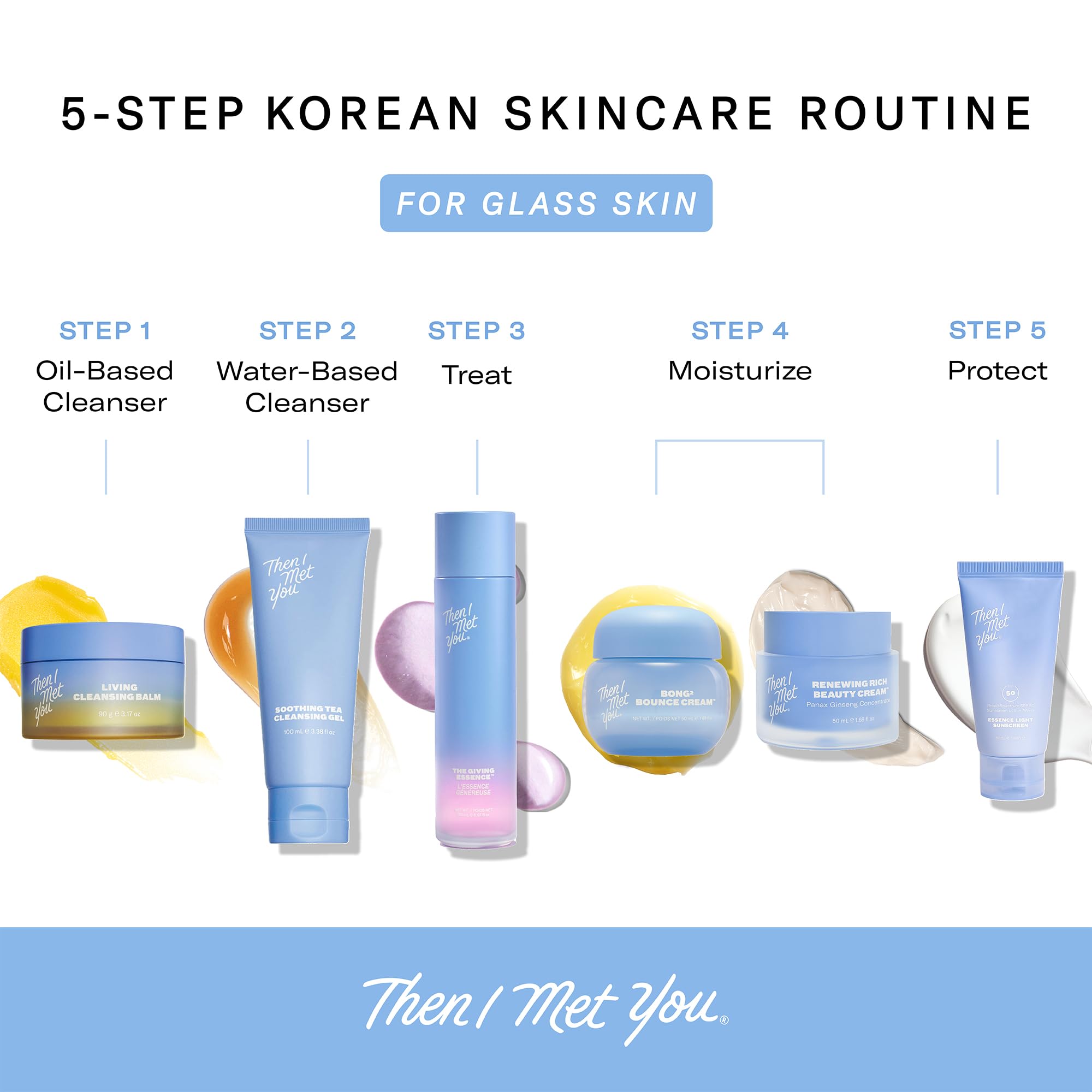Texture droplet of Then I Met You Essence Light Sunscreen showing lotion-like consistency