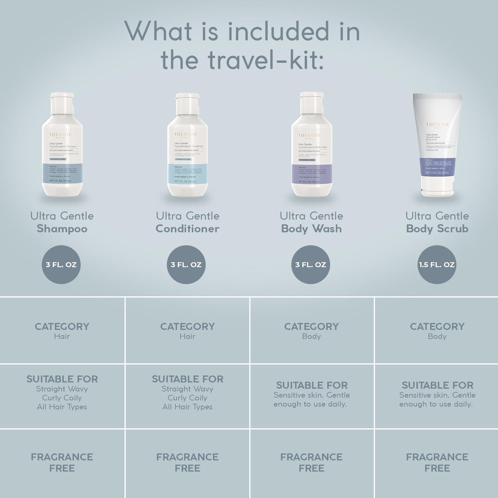 Theorie Pure body scrub texture close-up suggesting gentle exfoliation with micro pumice.