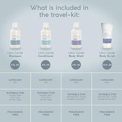 Theorie Pure body scrub texture close-up suggesting gentle exfoliation with micro pumice.