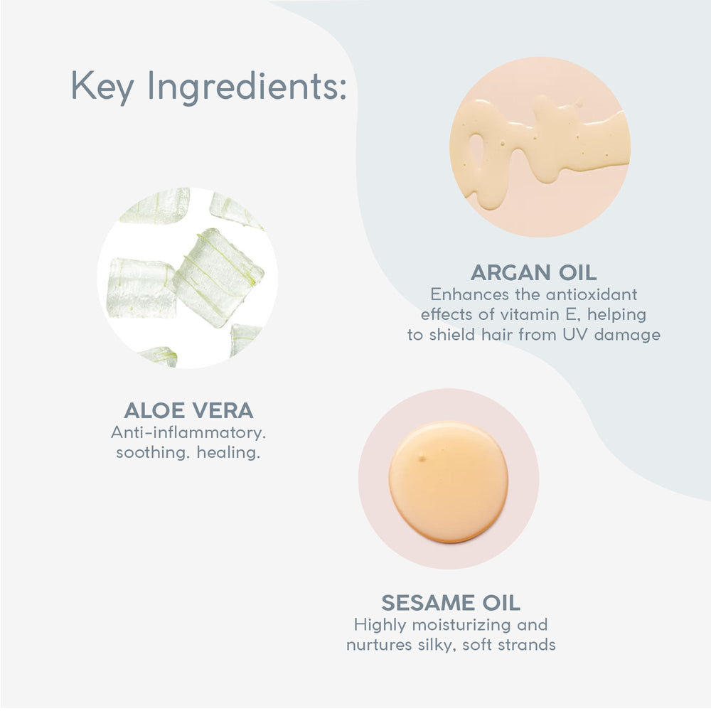 Theorie Pure body wash bottle illustrating fragrance-free cleansing for sensitive skin.