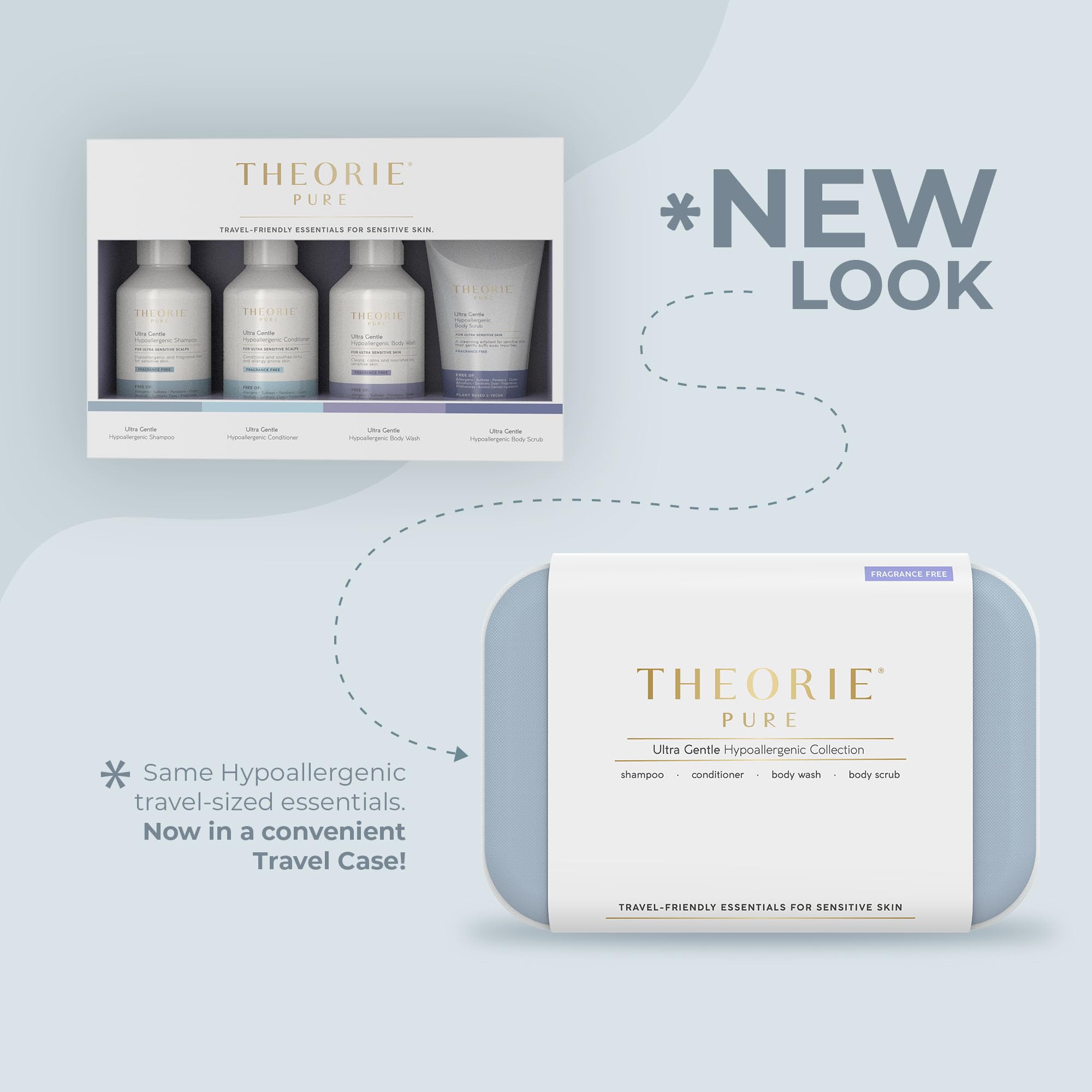 Theorie Pure travel kit open to reveal compact, travel-ready toiletries.