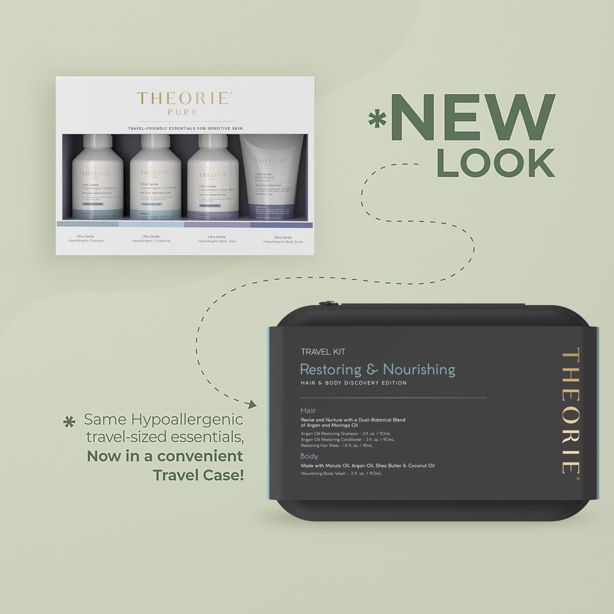 Theorie Restoring and Nourishing Travel Kit texture close-up reveals fragrance-free clean formula