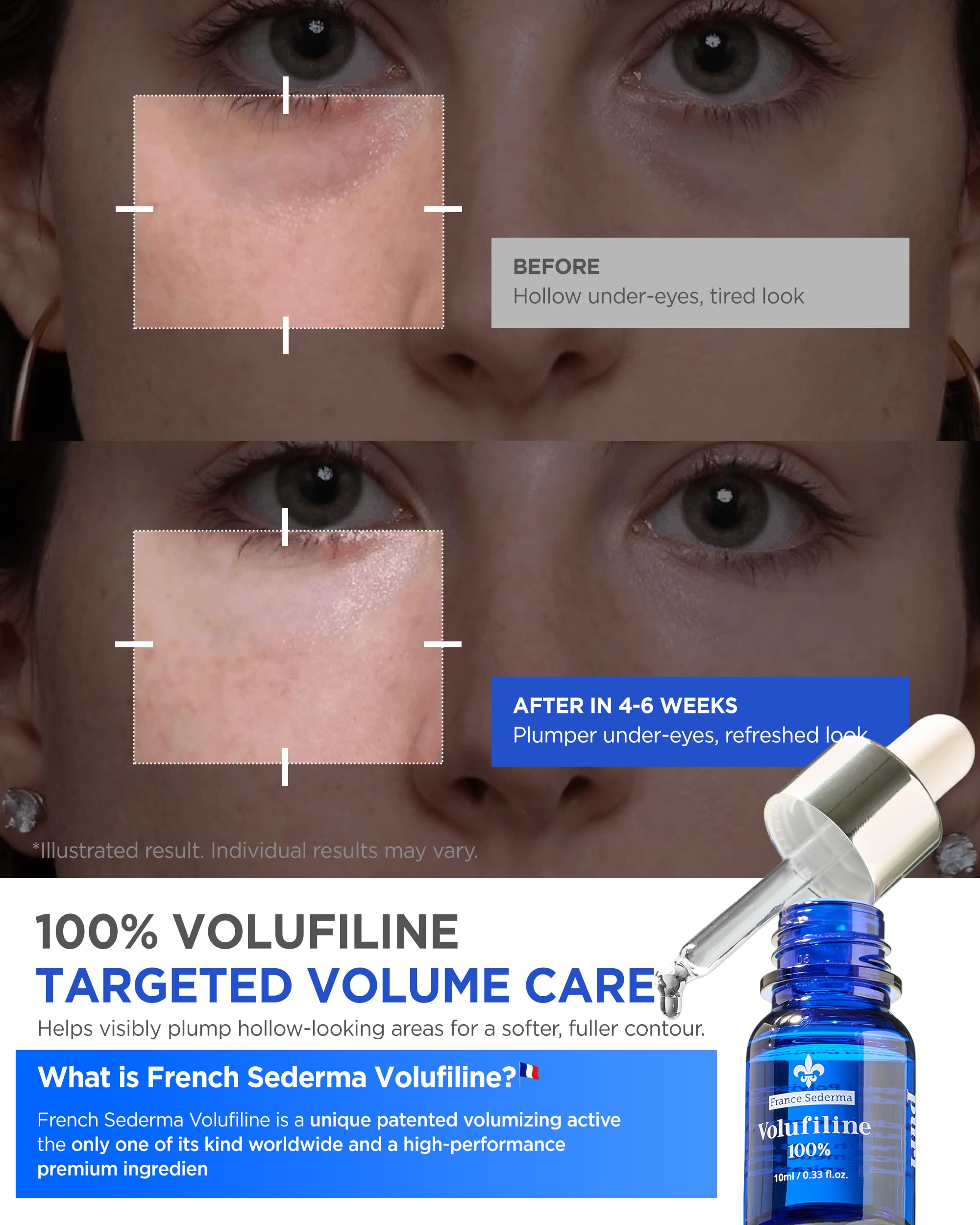 Close-up texture shows fast absorption without greasiness on skin.