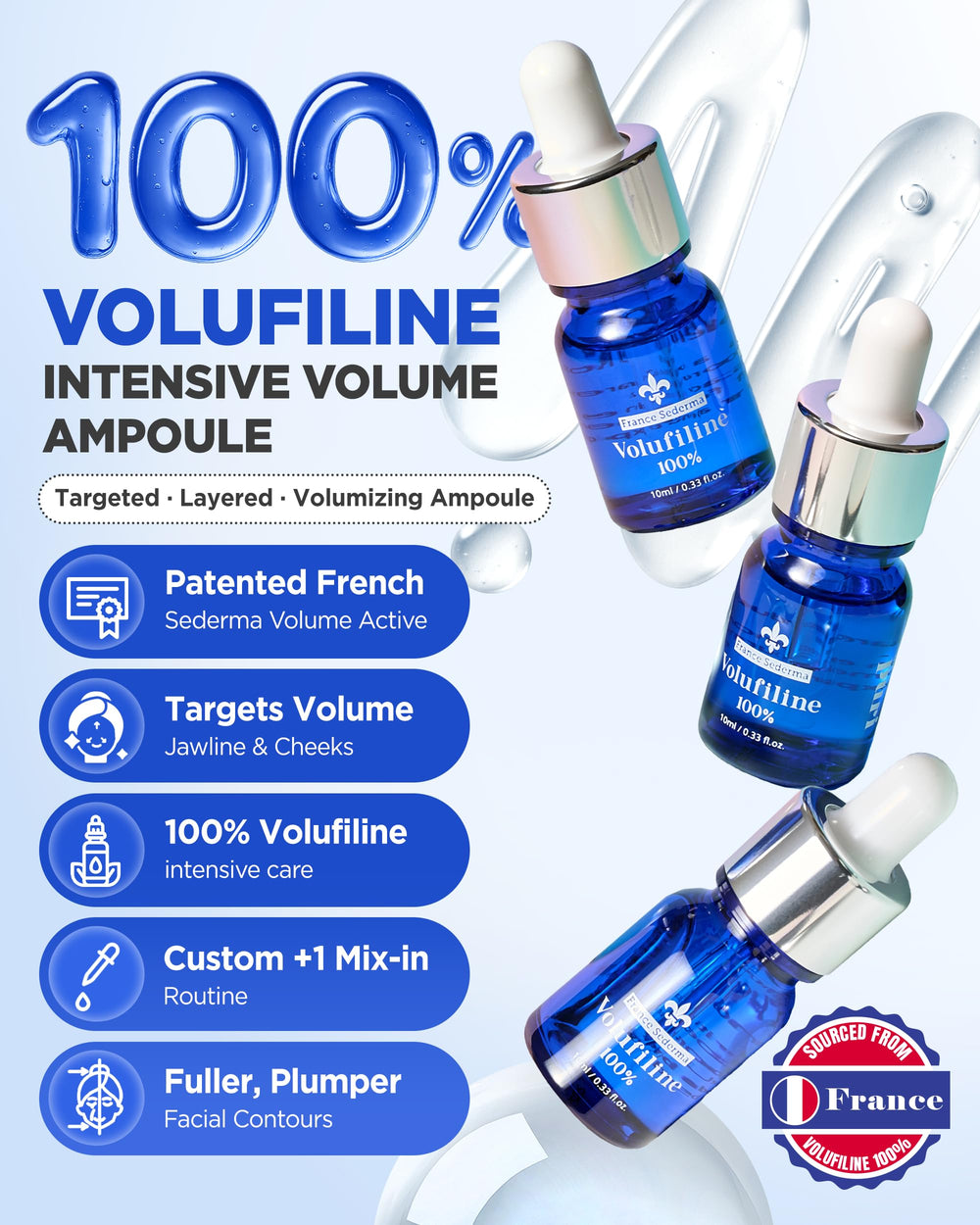 ThePURI booster serum dropper displaying precise application control and quick absorption.