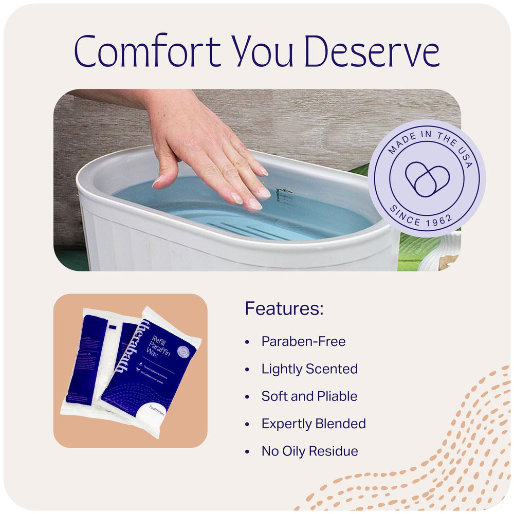 Close-up of Therabath paraffin bath in use with wintergreen refill.