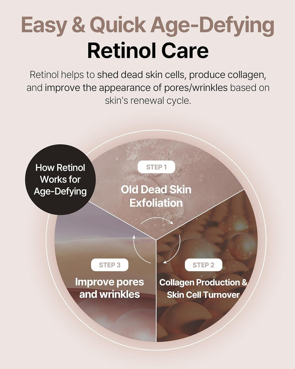 Ingredients closeup featuring dexpantenol and peptides for hydration and renewal
