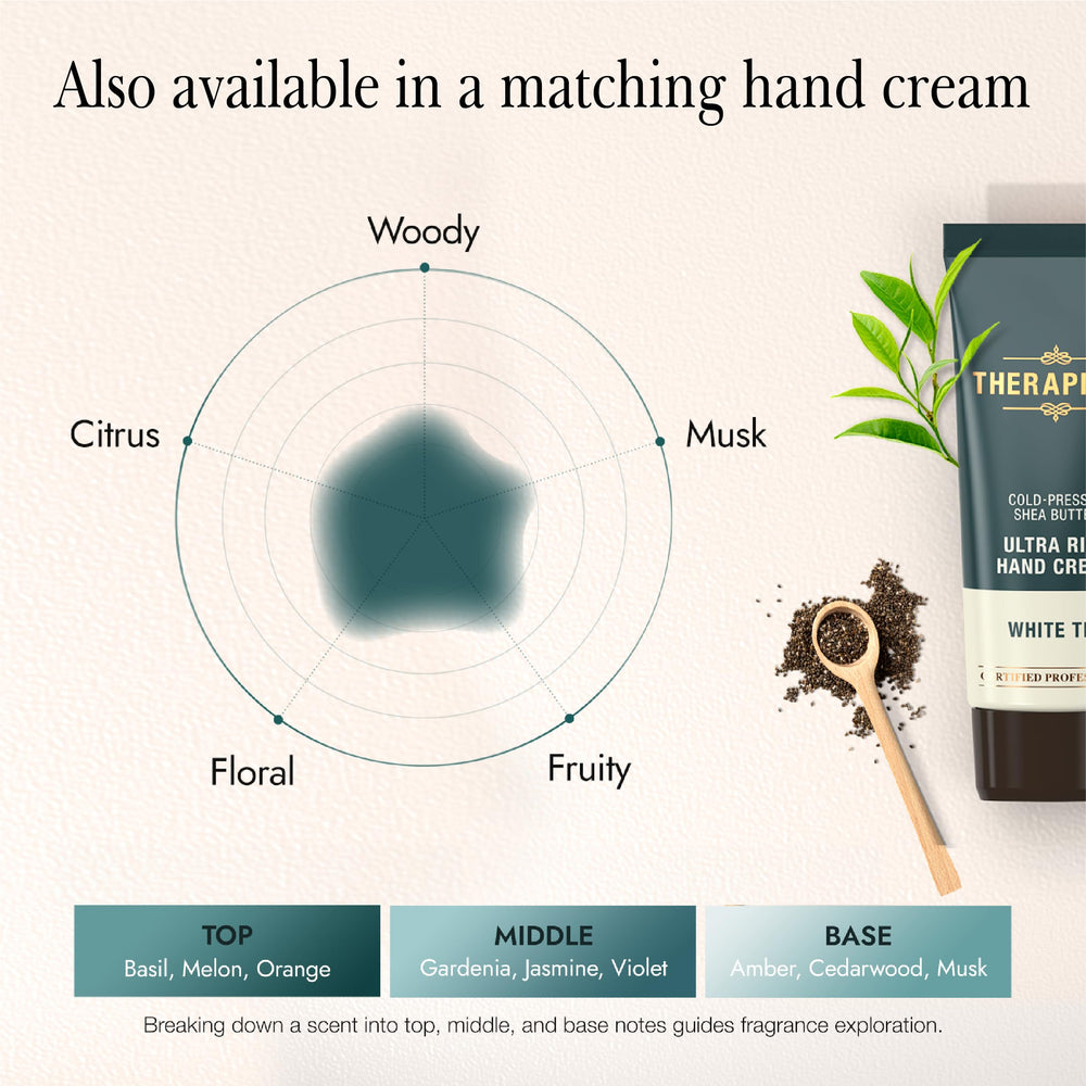 THERAPISPA Korean-inspired ritual vibe reflected in packaging and texture