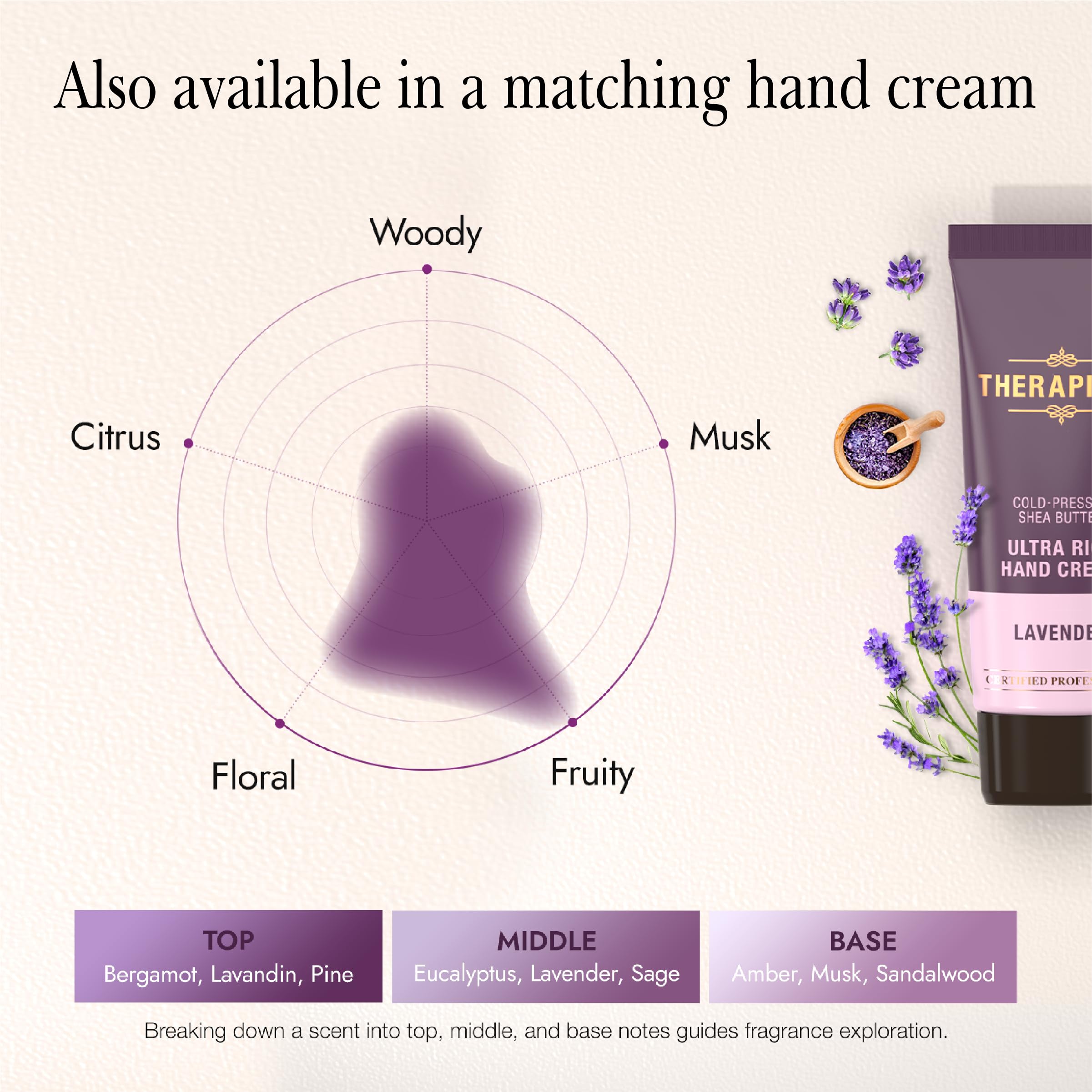 THERAPISPA Shea butter visual hinting at deep moisturization.
