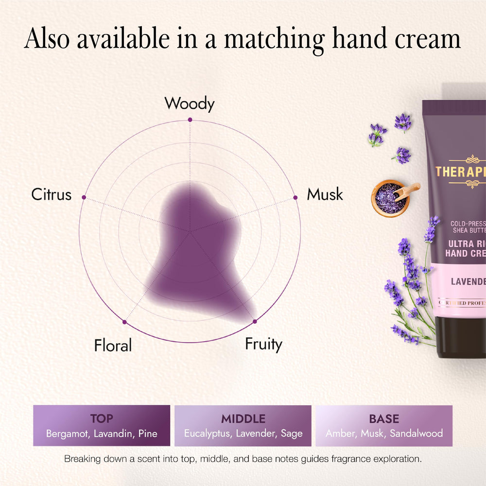 THERAPISPA Shea butter visual hinting at deep moisturization.