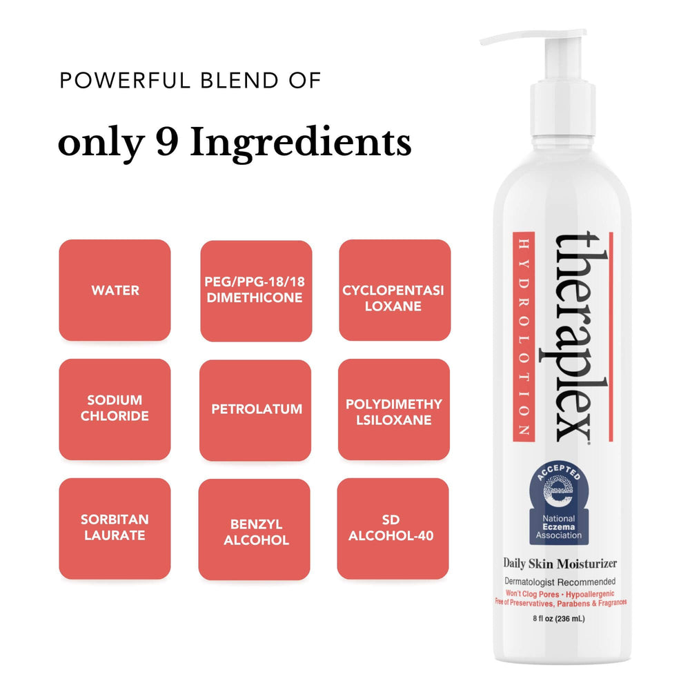 Theraplex Hydrolotion body lotion image signals versatile all over body use.