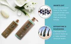 Therapy-G Antioxidant Shampoo delivering color protection during wash