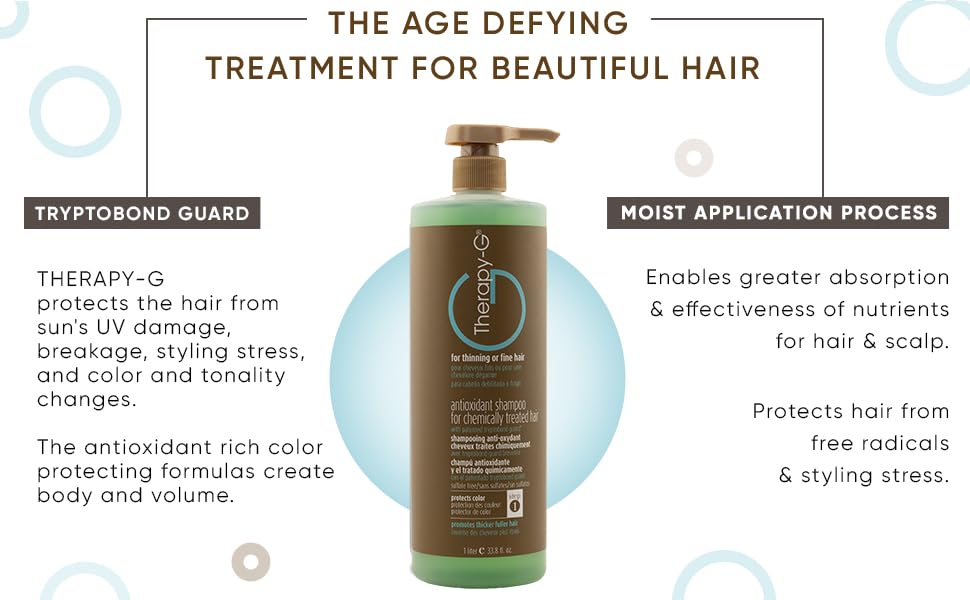 Therapy-G Antioxidant Shampoo foamy lather on hair for cleansing and purifying follicles