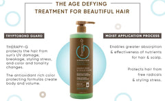 Therapy-G Antioxidant Shampoo foamy lather on hair for cleansing and purifying follicles