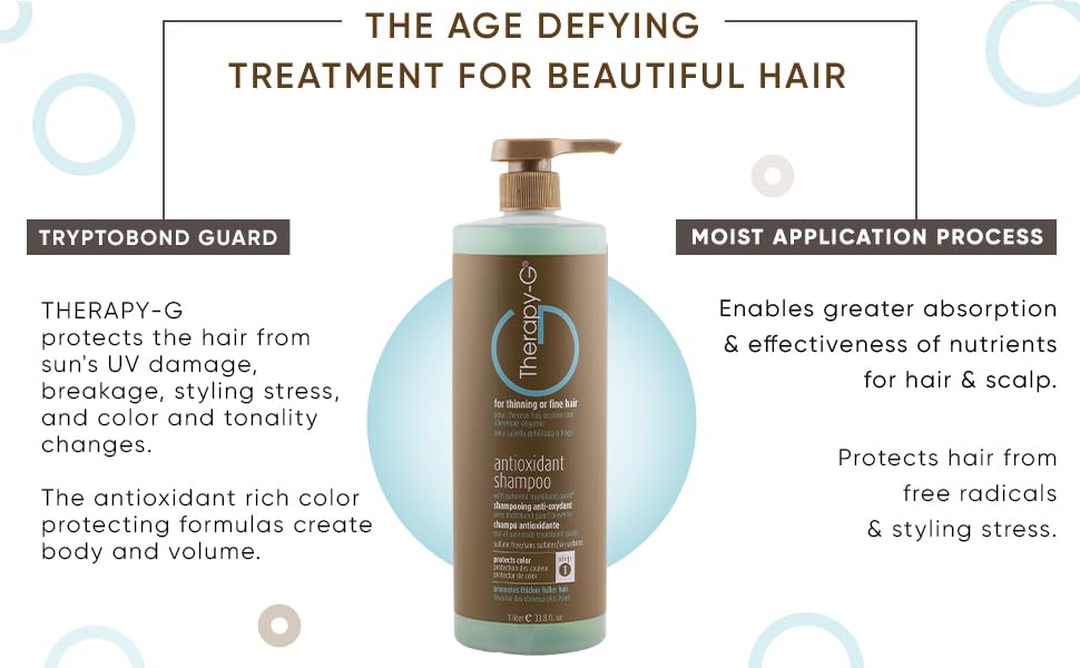 Creamy lather of Therapy-G Antioxidant Shampoo in close-up