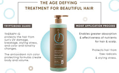 Creamy lather of Therapy-G Antioxidant Shampoo in close-up
