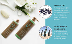 Therapy-G Antioxidant Shampoo bottle in scene highlighting color protection during routine