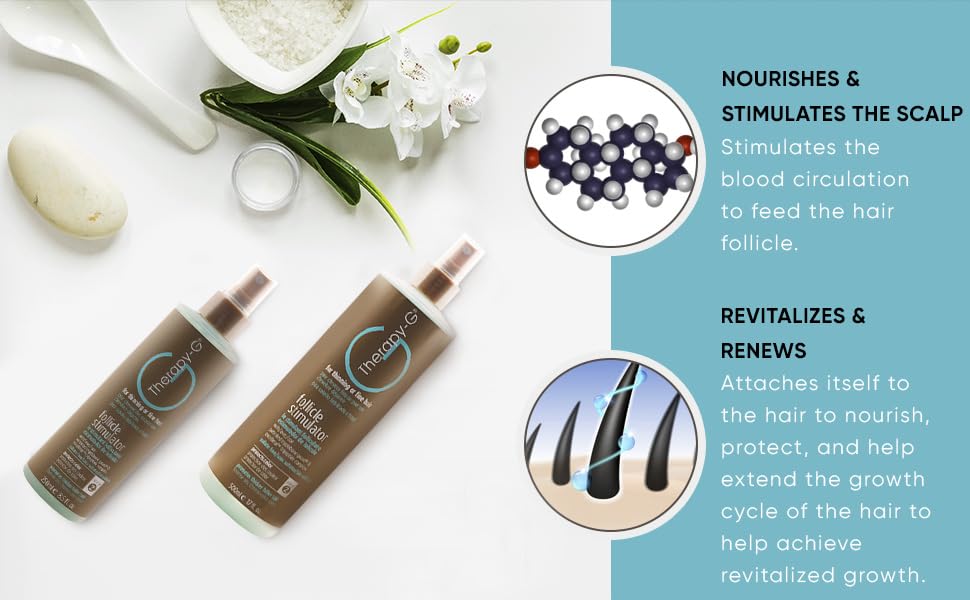 Therapy-G Follicle Stimulator dispense action illustrating easy scalp application.