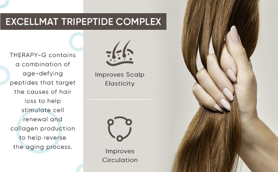 Therapy-G Follicle Stimulator applied on scalp scene indicating residue-free rinse.