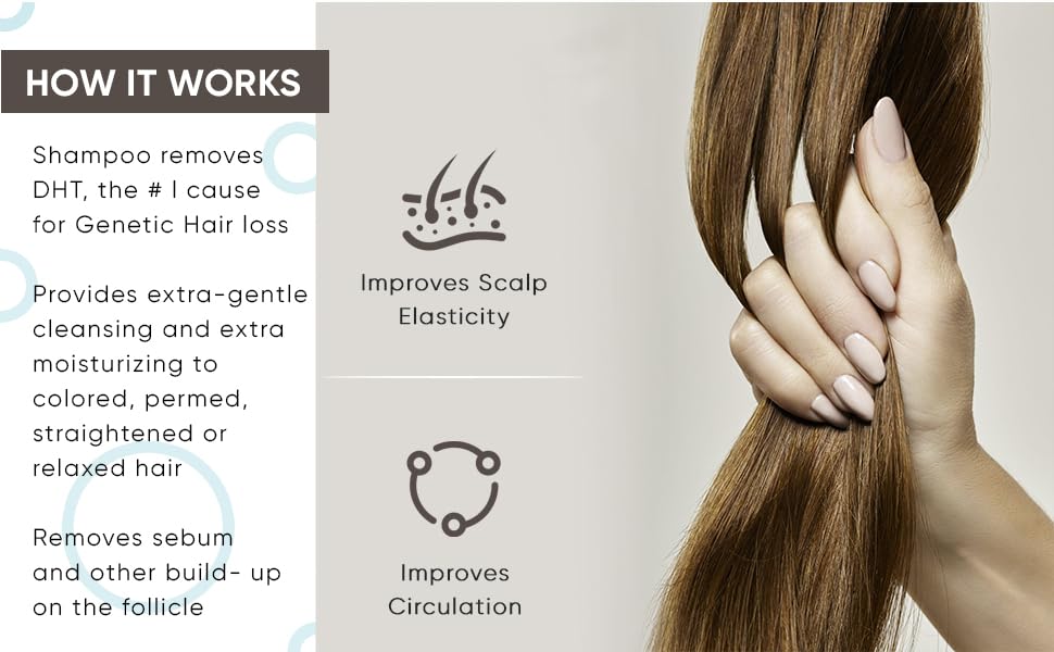 Therapy-G helps manage DHT presence in the scalp environment