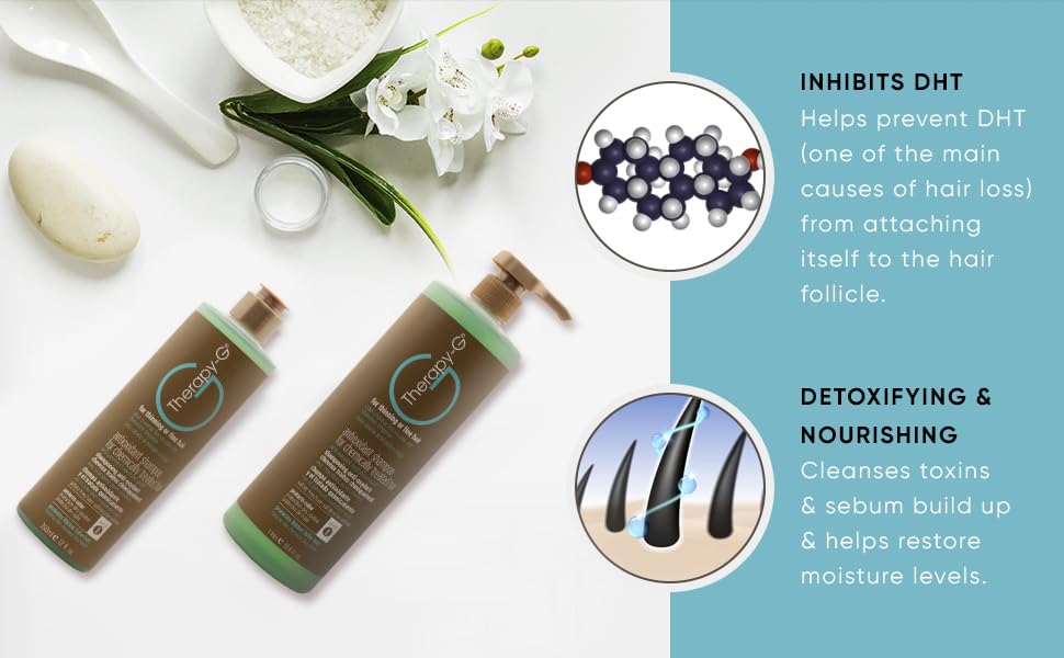 Therapy-G shampoo neutralizes toxins and free radicals for healthier appearance