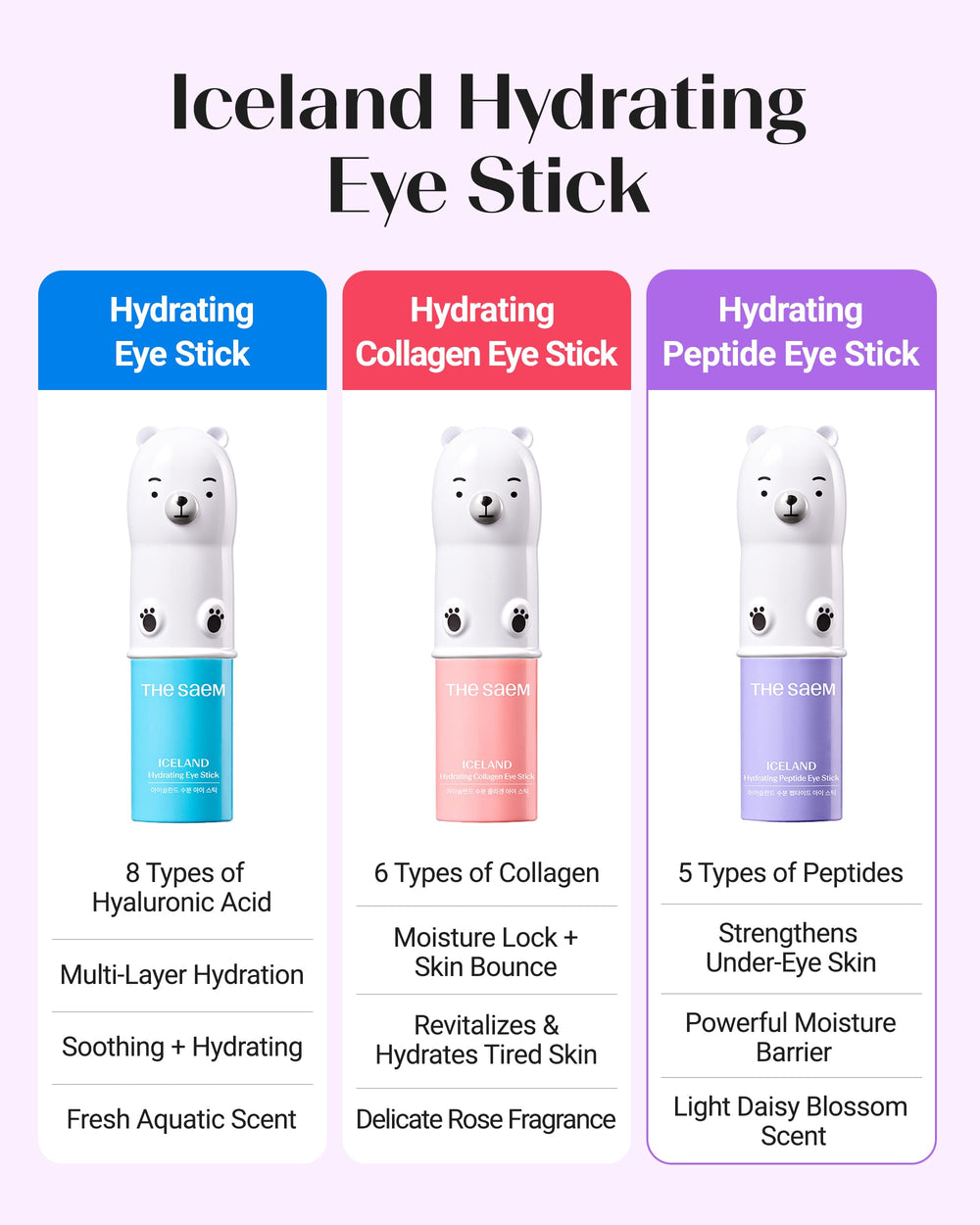 THESAEM easy roller-stick design enables precise, on-the-go hydration.