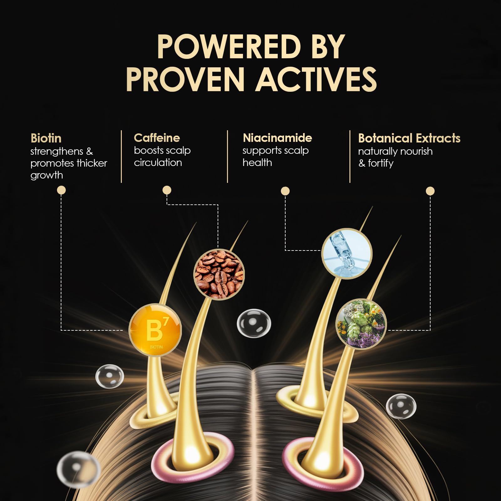 ThickTails product highlights biotin and caffeine and peptides for potential root support.