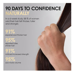 ThickTails shampoo lather during application for refreshed scalp and smoother roots