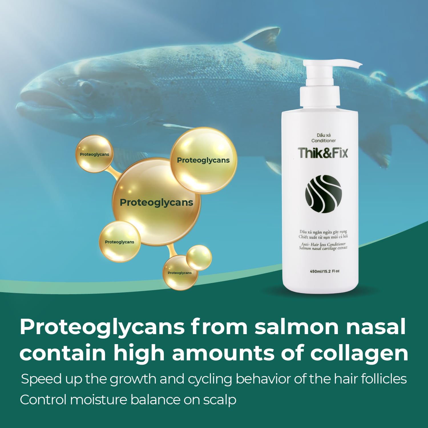 Thik&Fix conditioner bottle with pump enables simple daily application