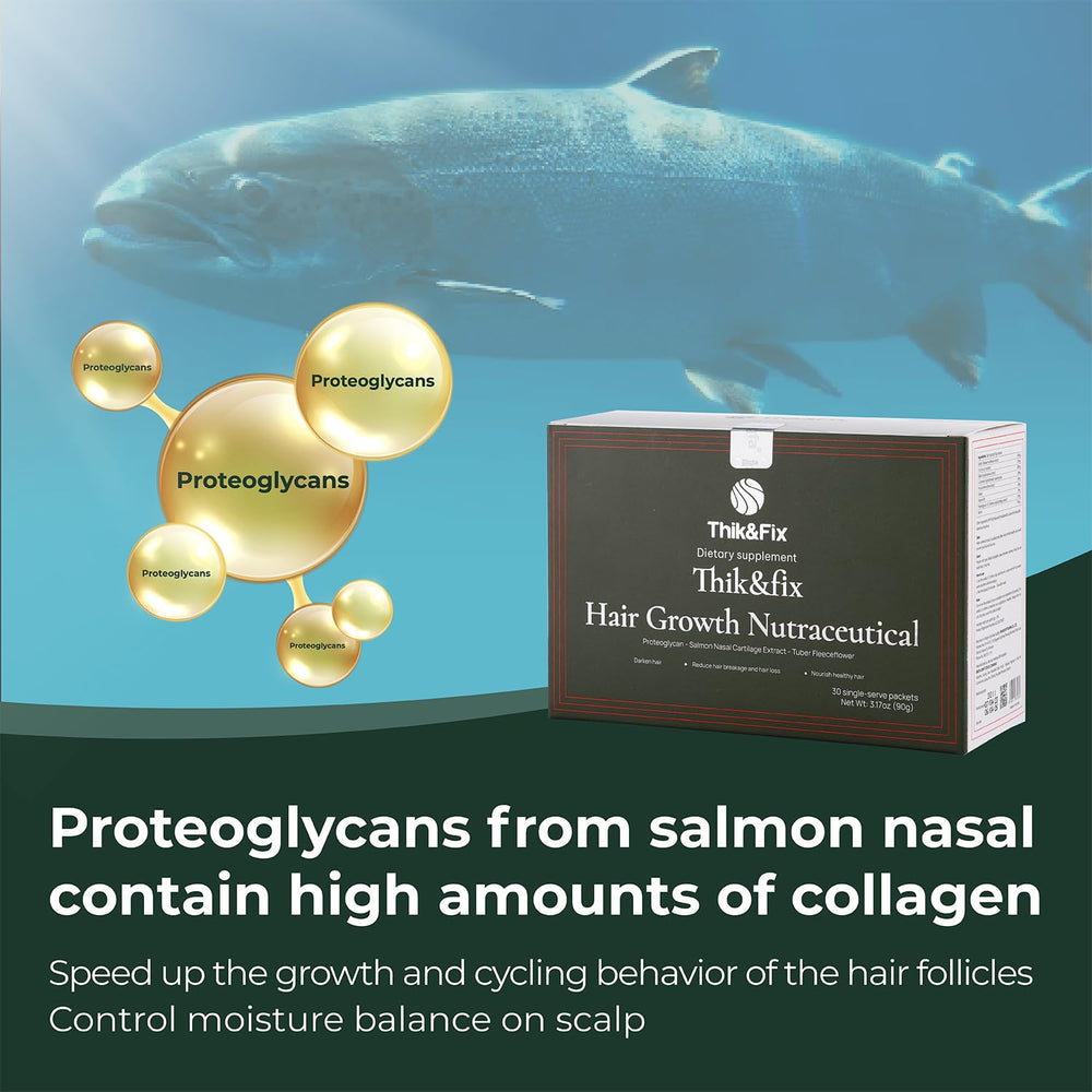 Close-up of Thik&Fix capsules highlighting convenient daily nourishment for thinning hair.