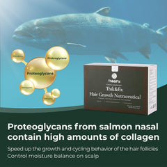 Close-up of Thik&Fix capsules highlighting convenient daily nourishment for thinning hair.