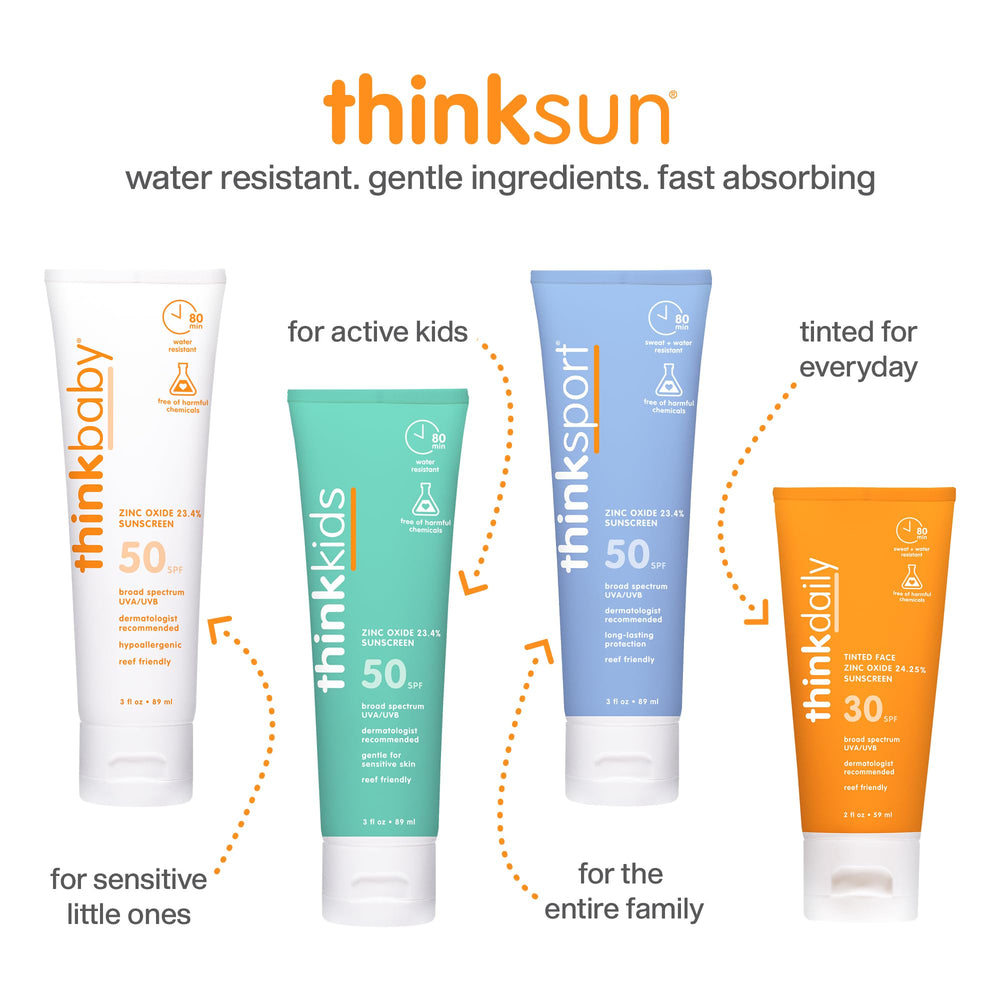 Thinkbaby fast-absorbing sunscreen leaves no greasy residue on skin.