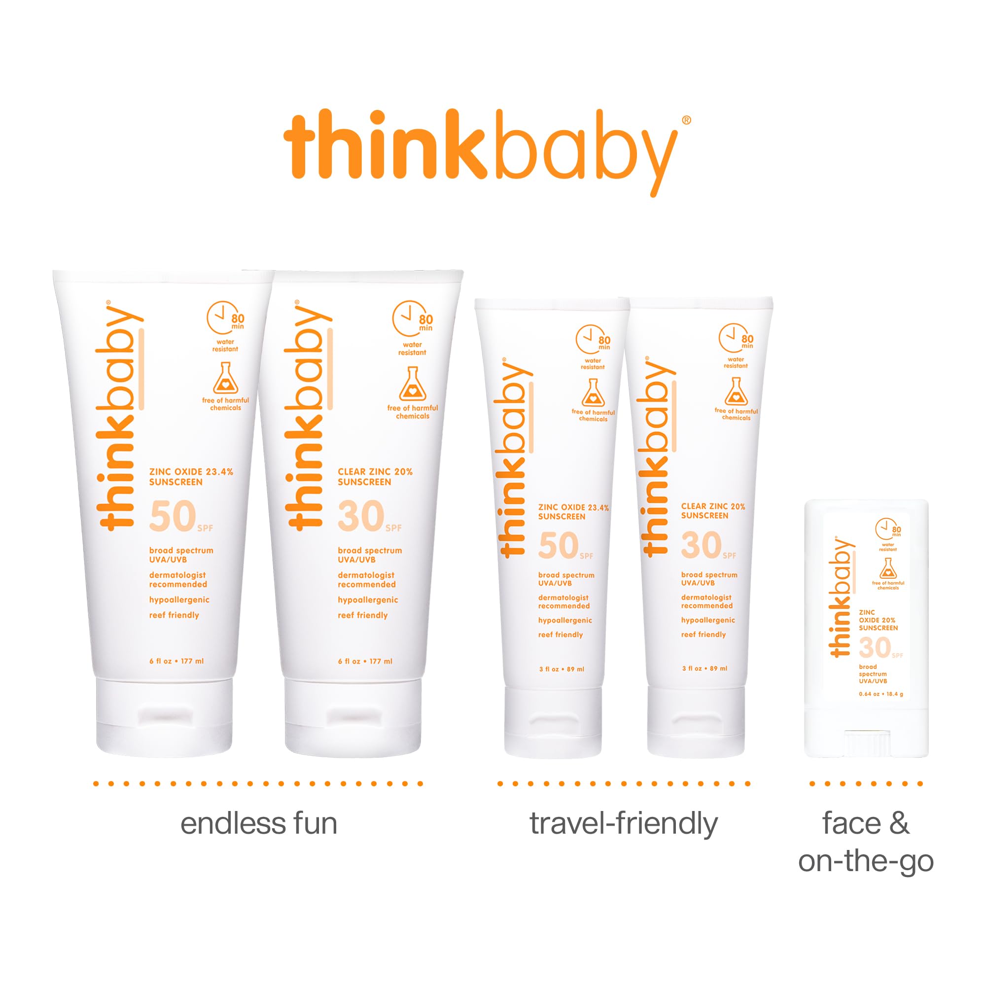 Thinkbaby sunscreen on a child during outdoor play for sun protection during activities.