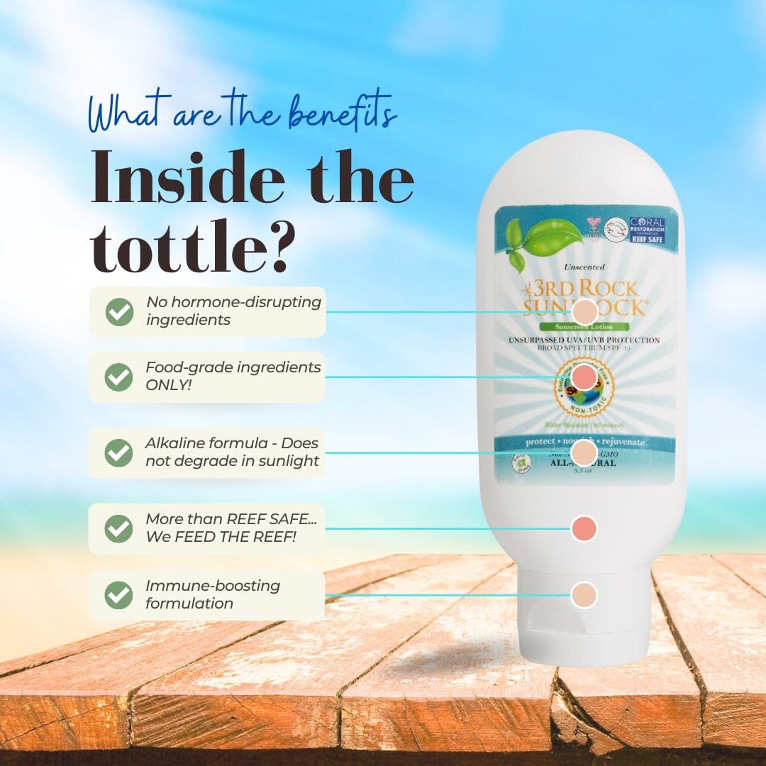 3rd Rock Essentials SunBlock SunScreen Lotion SPF 35+ fragrance-free formula for sensitive skin.