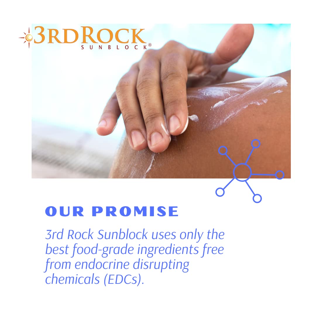 3rd Rock Essentials SunBlock SunScreen Lotion SPF 35+ fits purse or pocket easily.