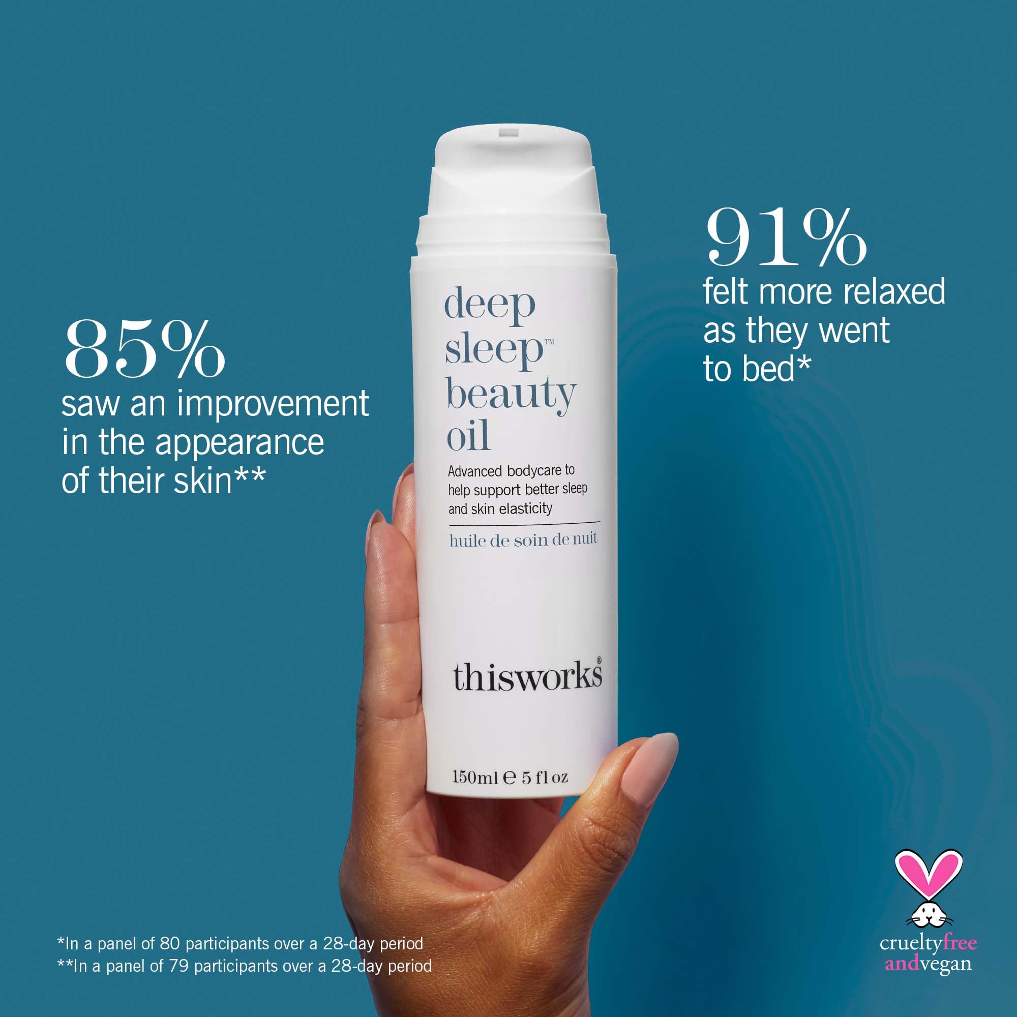 Close-up of the THISWORKS Deep Sleep Beauty Oil texture for a nourishing nightly routine.