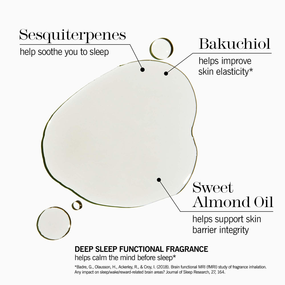 Oil on palm demonstrates easy absorption by THISWORKS Deep Sleep Beauty Oil for face and body.