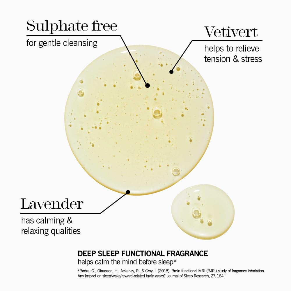 THISWORKS Deep Sleep Shower Gel bottle side highlighting soothing ingredients