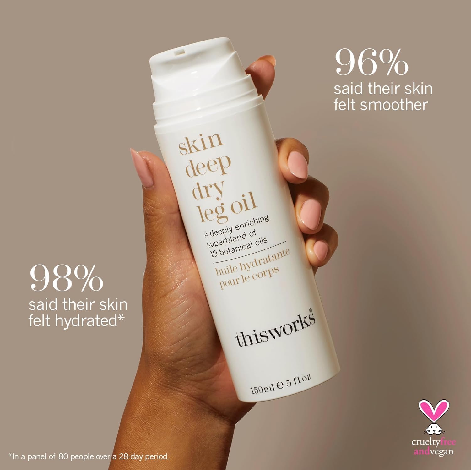 THISWORKS Skin Deep Dry Leg Oil texture shows fast absorption and non-greasy feel