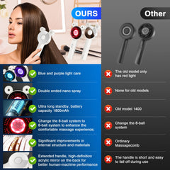 THSTPA Upgraded 4-in-1 Scalp Massager side view showing ergonomic grip