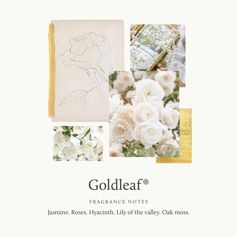 Close-up of Thymes Goldleaf packaging and bottle signaling premium quality and a heady floral experience