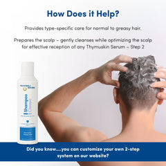 THYMUSKIN Classic Shampoo highlights GKL-02 peptide complex for stronger scalp.