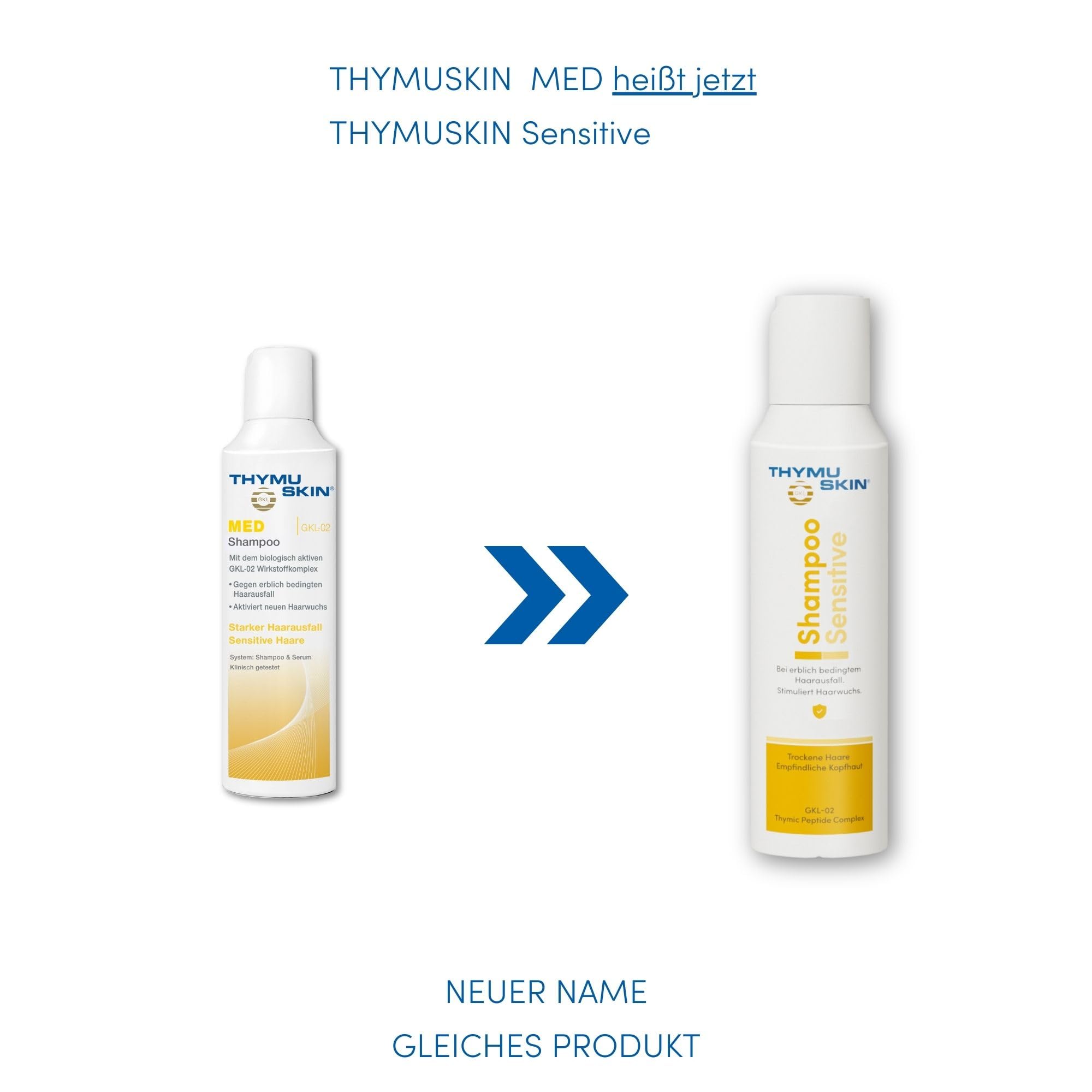 Thymuskin Med Shampoo dispensing foam highlights its ready-to-use formula for scalp pampering.